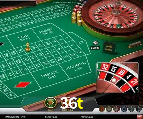Dominando Estratégias de Jogo: Táticas para Vencer